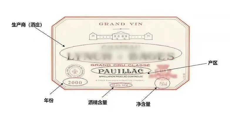 葡萄酒進(jìn)口報關(guān)中英(外)標(biāo)簽要求(進(jìn)口葡萄酒中文標(biāo)簽)